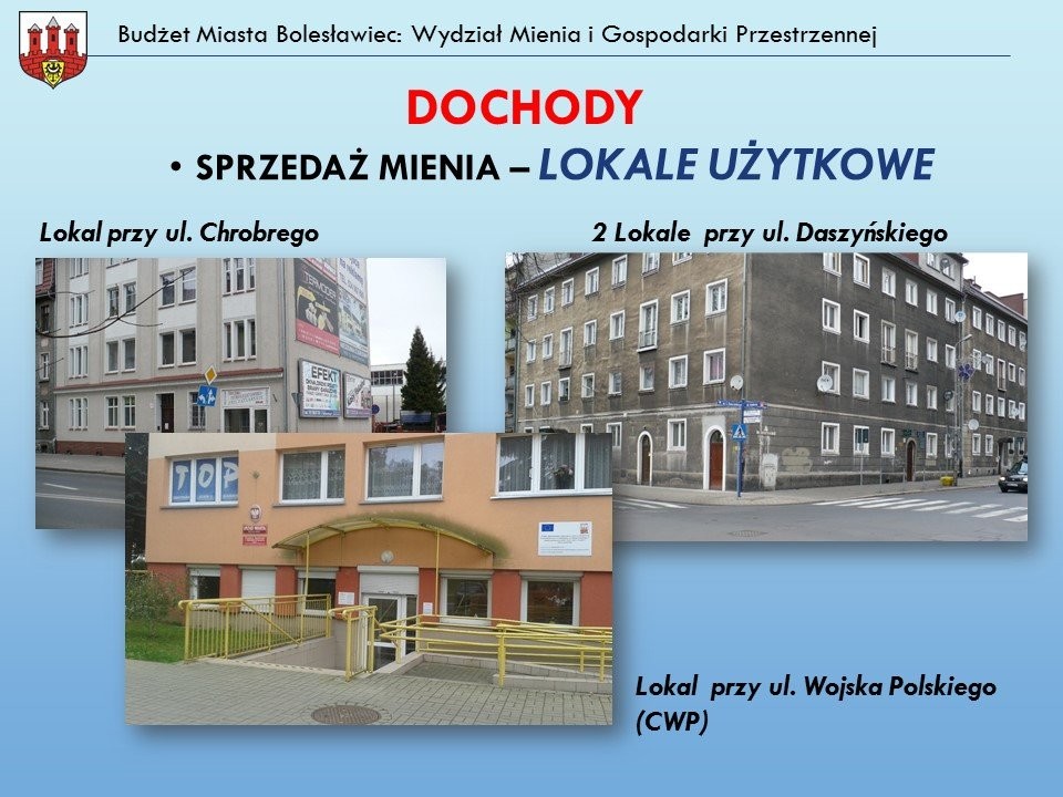 Przyszłoroczny budżet Bolesławca uchwalony
