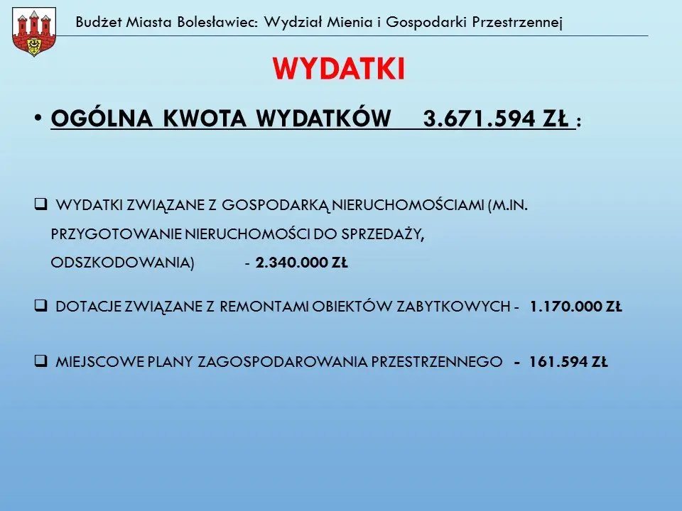 Przyszłoroczny budżet Bolesławca uchwalony