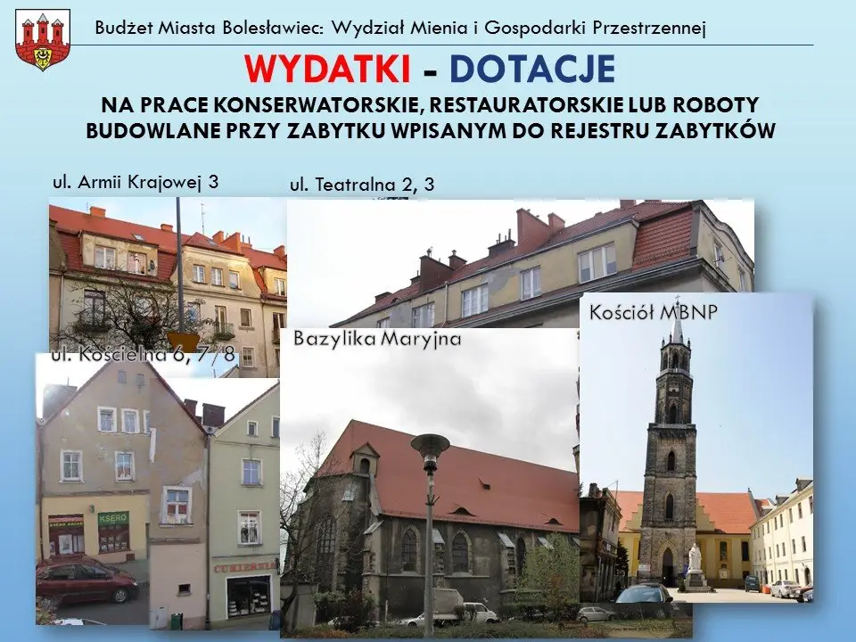 Przyszłoroczny budżet Bolesławca uchwalony