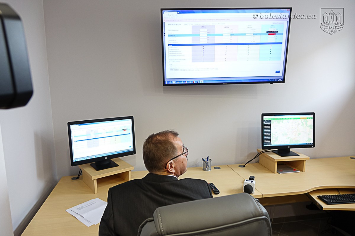 System telemetrii w ZEC