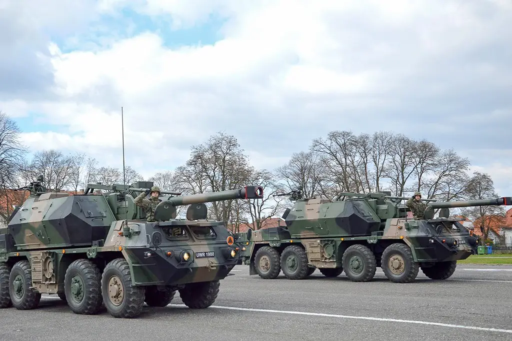 Artylerzyści uczcili swoje święto wraz z żołnierzami US Army
