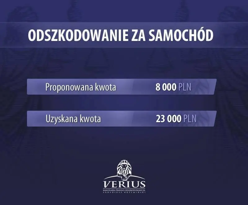 Odszkodowanie samochód, baner