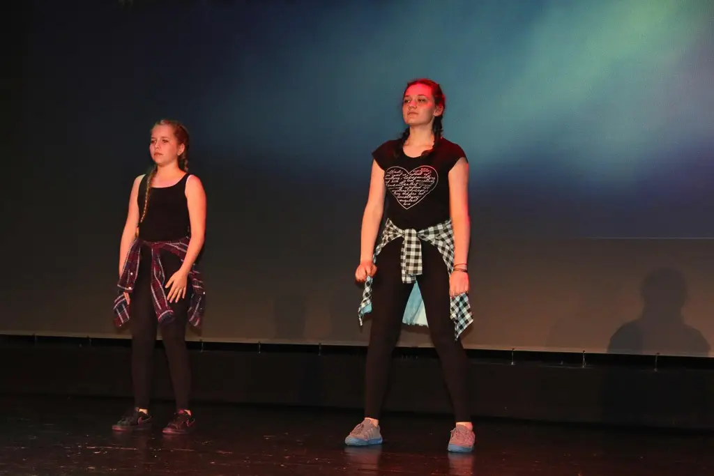 III Gminna Gala „Odkrywców Talentów” 2017