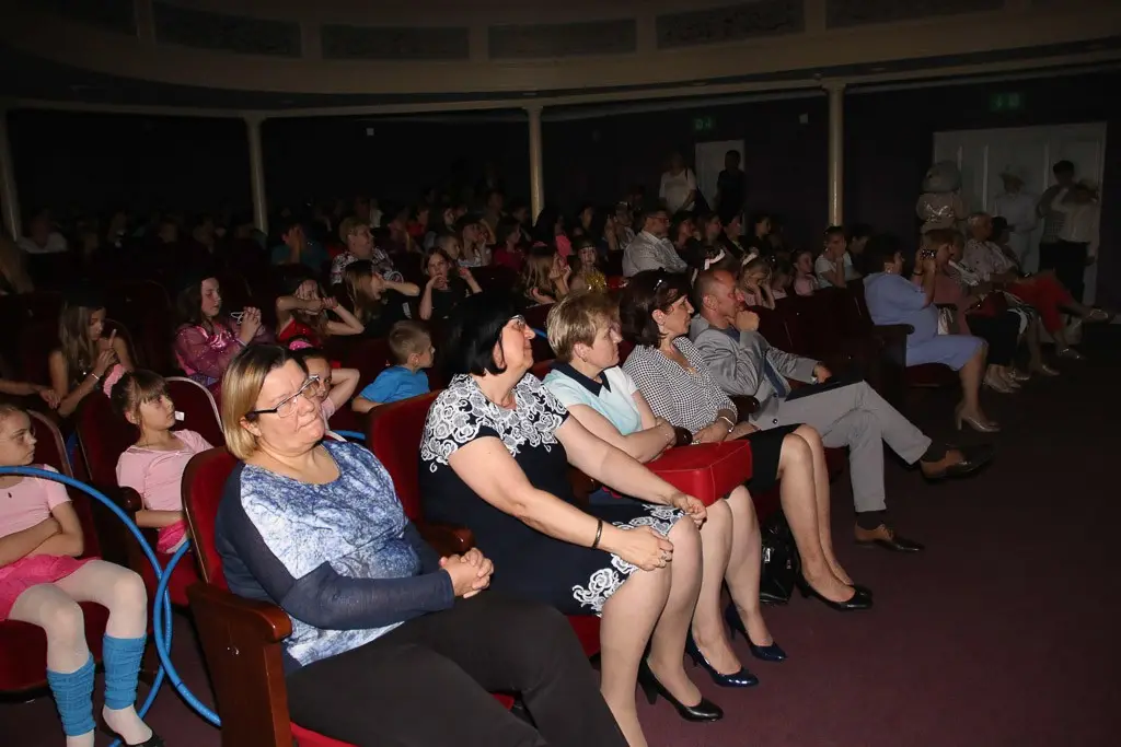 III Gminna Gala „Odkrywców Talentów” 2017