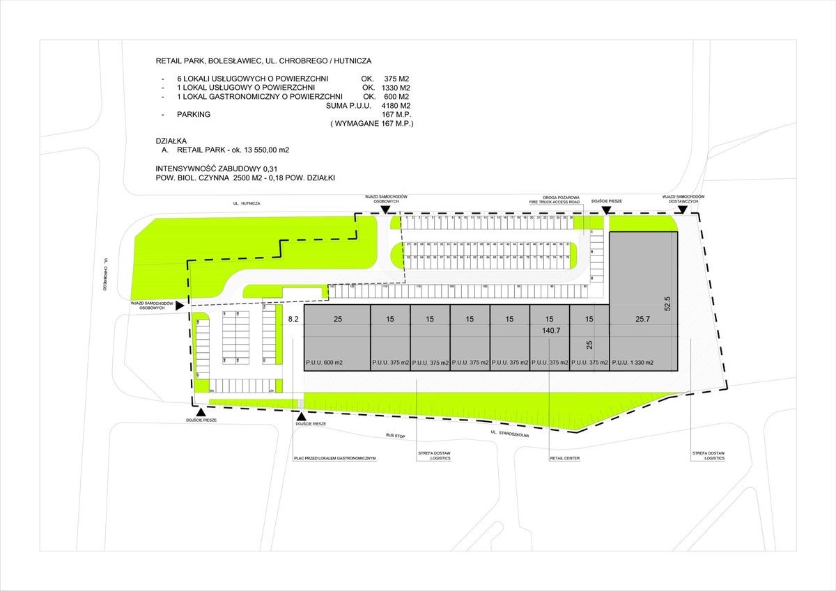 Park Handlowy Stary Dworzec powstanie w Bolesławcu