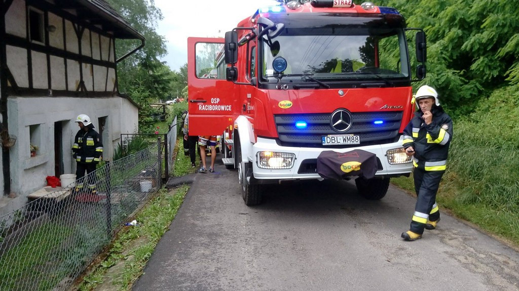 Pożar w Raciborowicach
