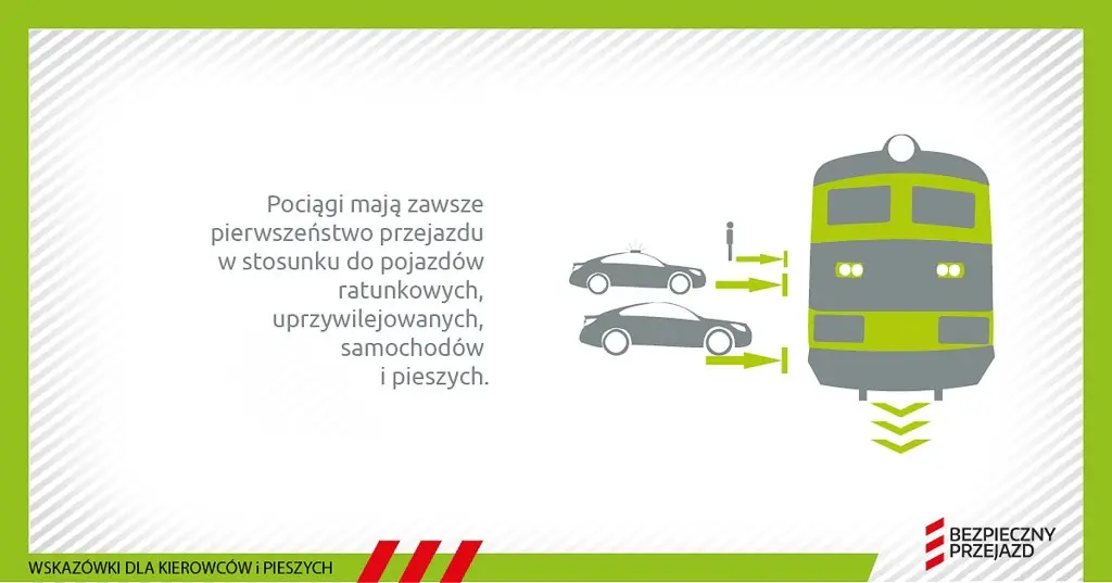Przejazdy kolejowo-drogowe nie do slalomów!