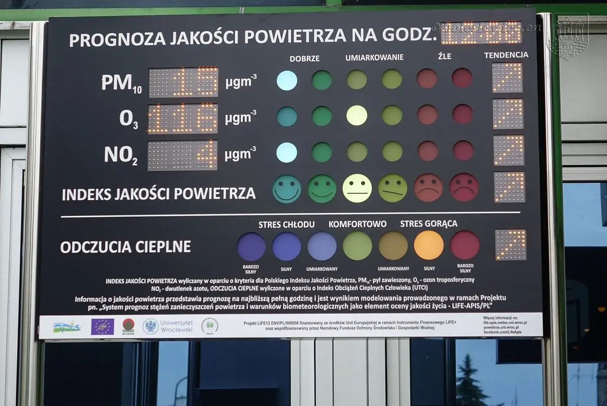 Sprawdź, jaka jest jakość powietrza w Bolesławcu