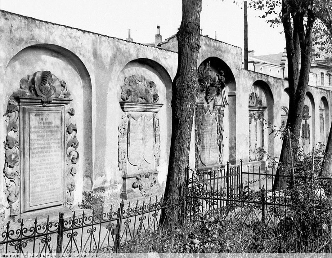 Dawny cmentarz ewangelicki ul. Garncarska