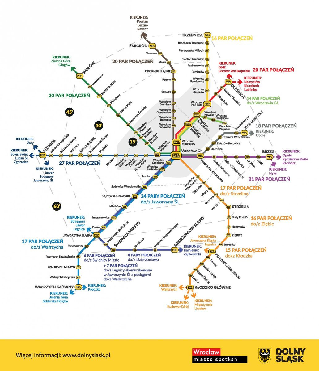 Nowy rozkład jazdy PKP: więcej połączeń na Dolnym Śląsku