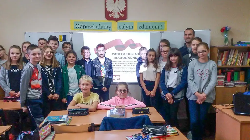 Wrota Historii Regionalnej