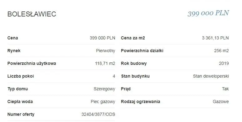 Nowa inwestycja: domy jednorodzinne na Osiedlu Przylesie w Bolesławcu