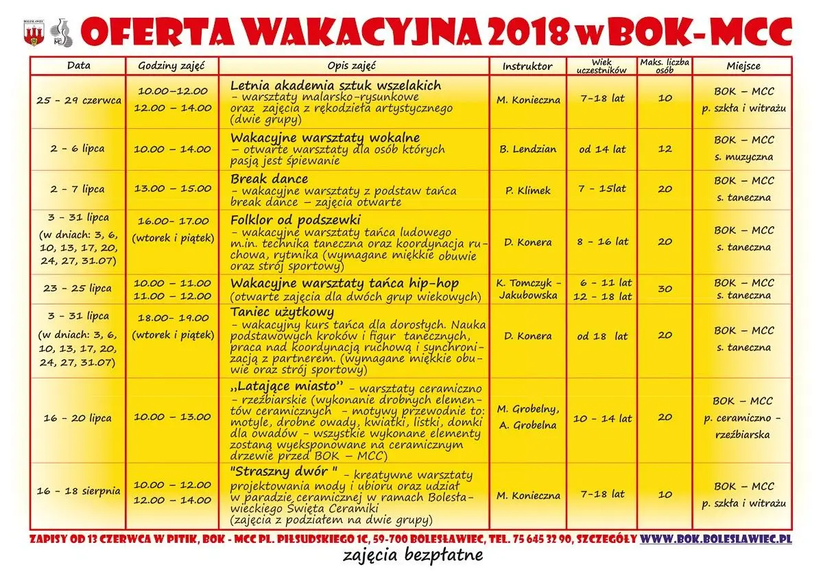 Oferta wakacyjna BOK – MCC: ciekawe i twórcze zajęcia