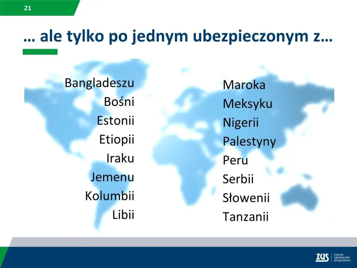 Ilu cudzoziemców ubezpieczonych w ZUS?