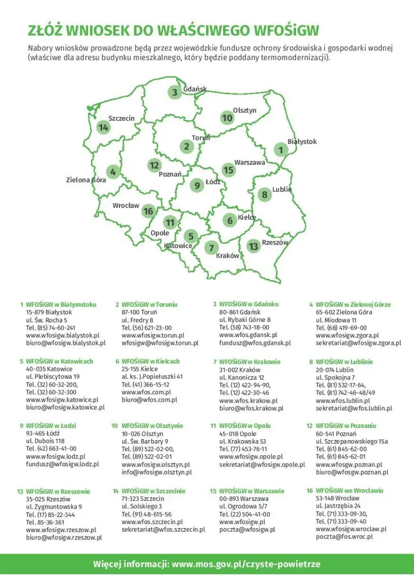 Będą ecoDOPŁATY do wymiany pieca i termomodernizacji budynków jednorodzinnych