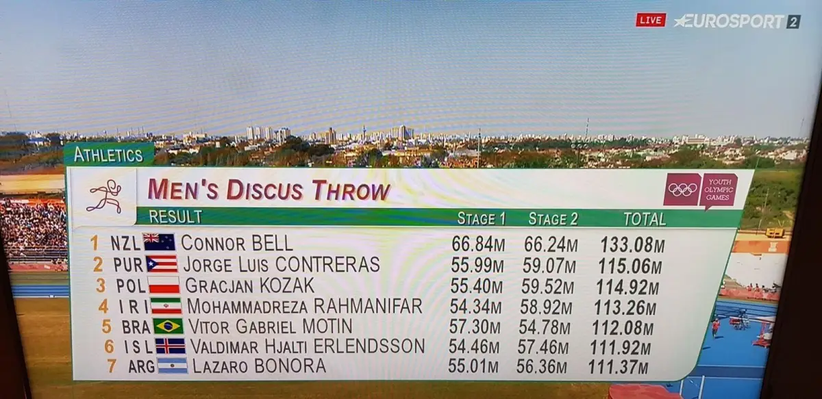 Pierwszy medal na Igrzyskach Olimpijskich w historii Bolesławca. Brawo Gracjan!