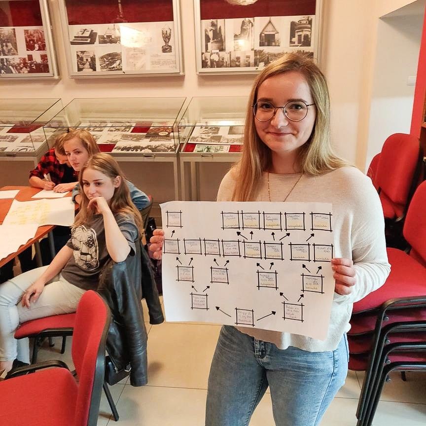 Młodzież z Ukrainy dwukrotnie w Mieście Ceramiki