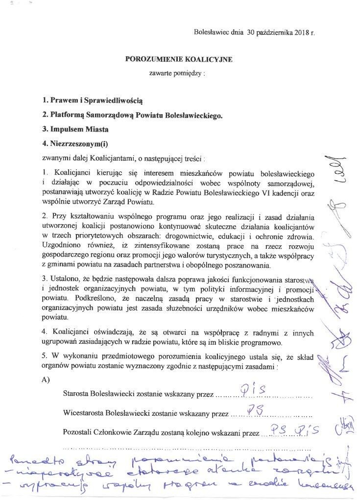 Porozumienie koalicyjne PiS, Platformy Samorządowej, Impulsu Miasta i radnego niezrzeszonego
