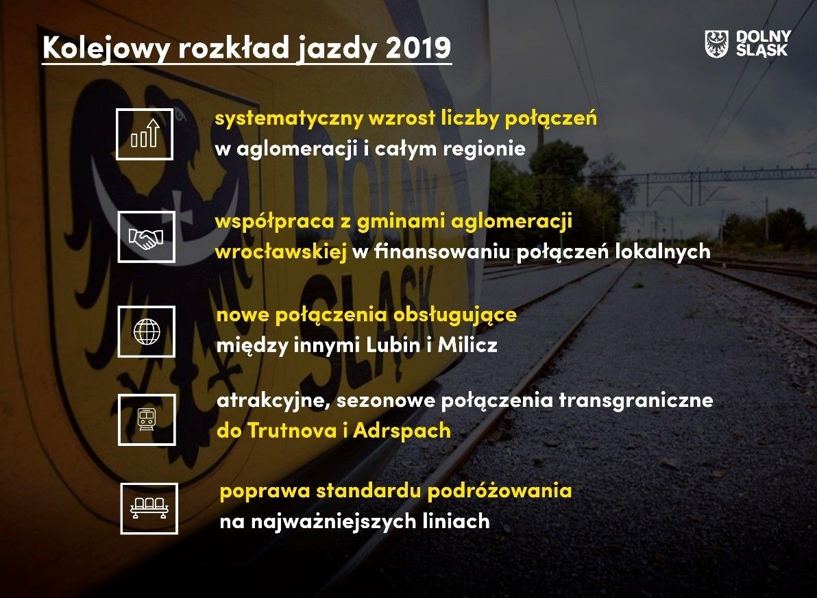 Będzie nowy rozkład jazdy pociągów. I drobne niedogodności