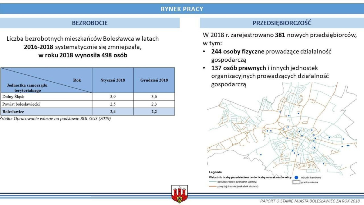 Raport o stanie miasta Bolesławiec