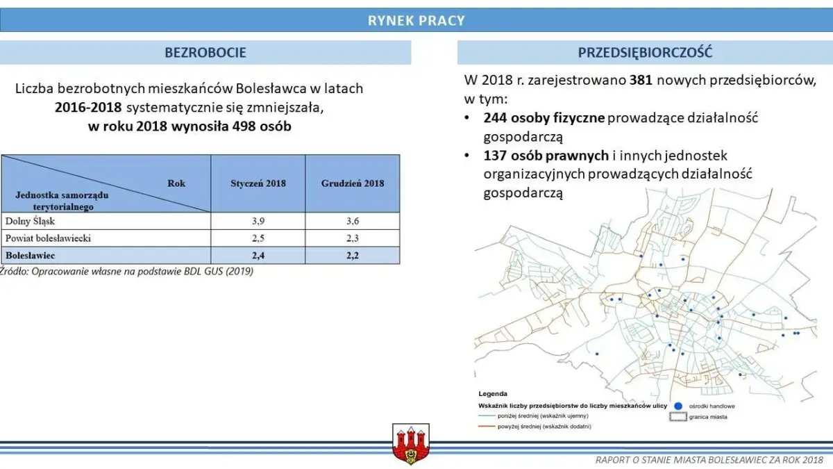 Raport o stanie miasta Bolesławiec