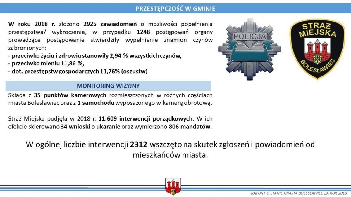 Raport o stanie miasta Bolesławiec
