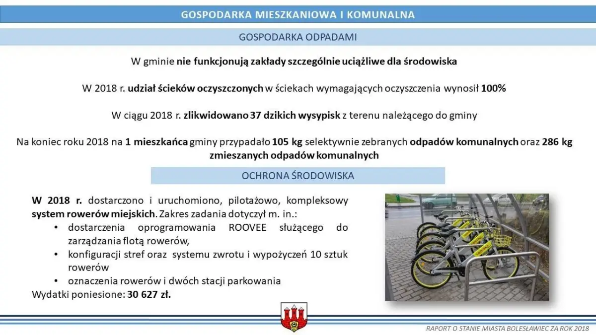 Raport o stanie miasta Bolesławiec