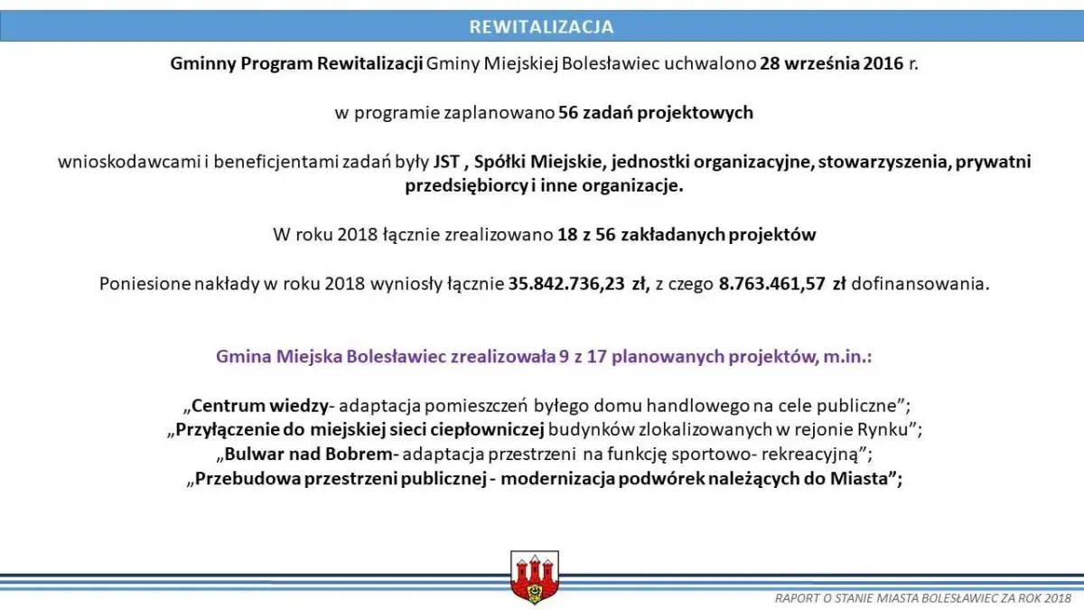 Raport o stanie miasta Bolesławiec