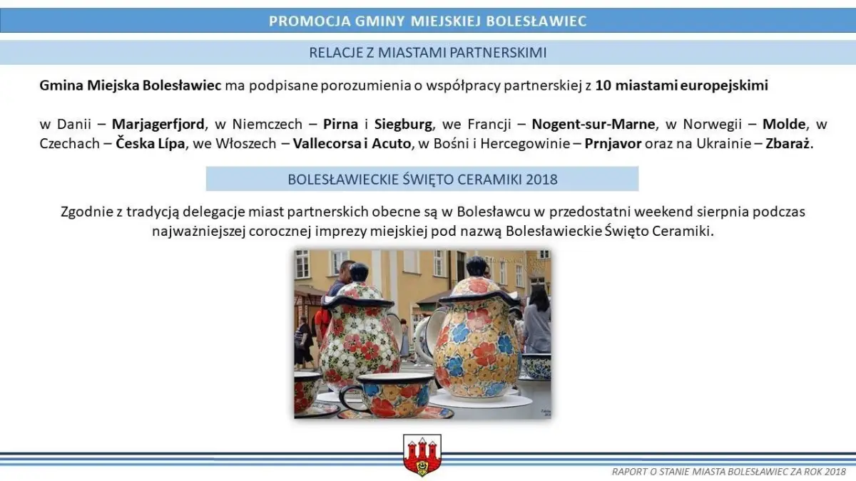 Raport o stanie miasta Bolesławiec