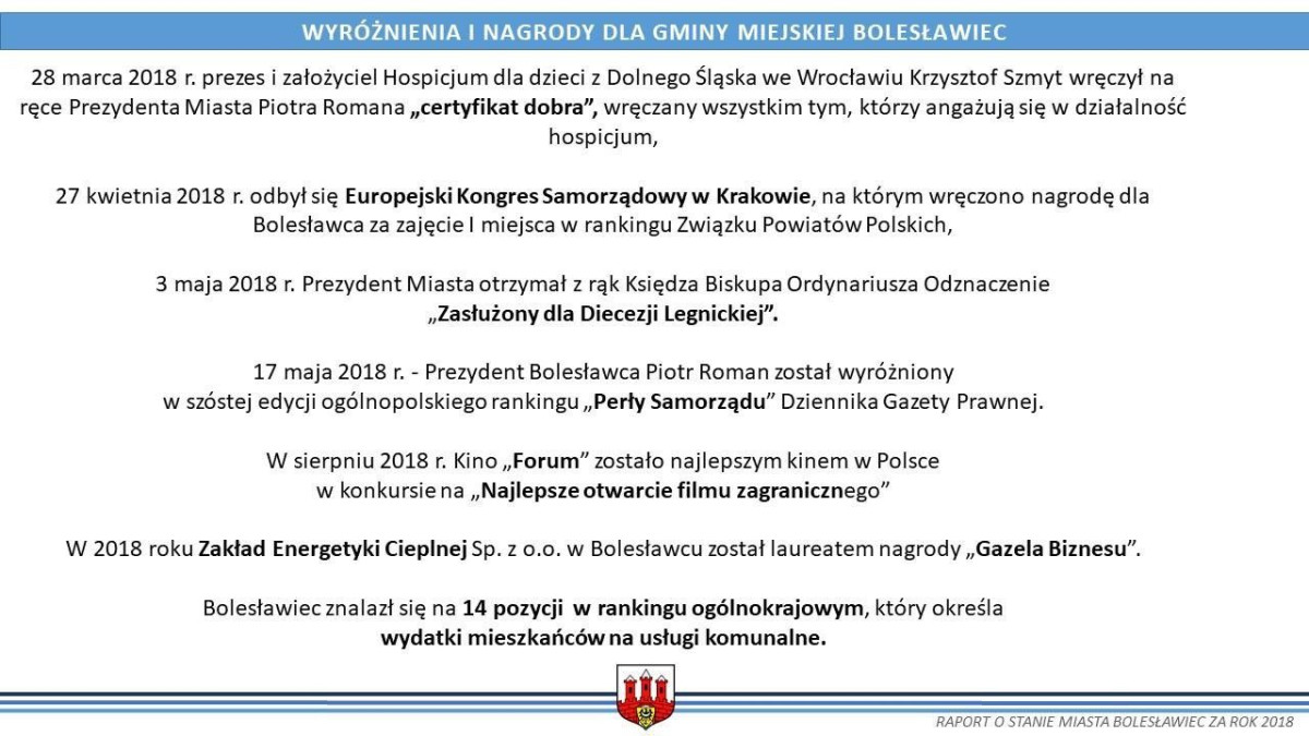 Raport o stanie miasta Bolesławiec