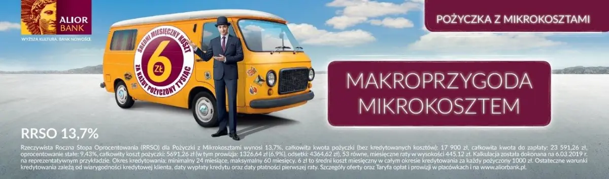 Alior Bank - Makroprzygoda z Mikrokosztem