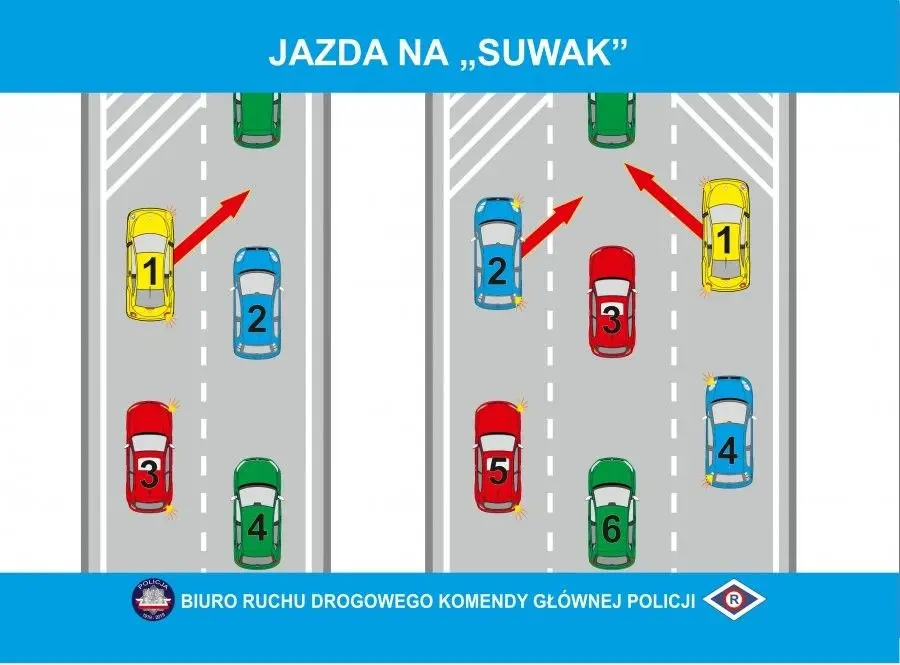 Plansze wyjaśniające