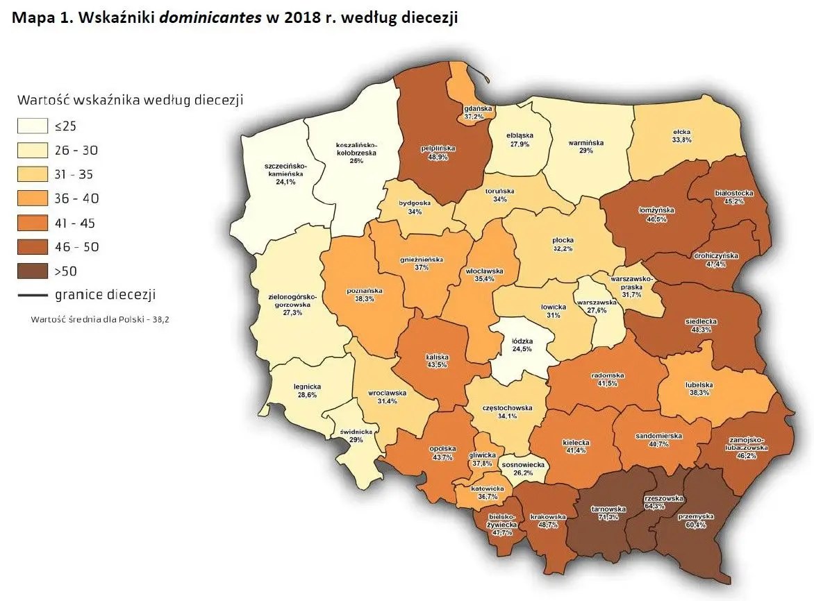 Wskaźnik dominicantes w 2018 roku według diecezji