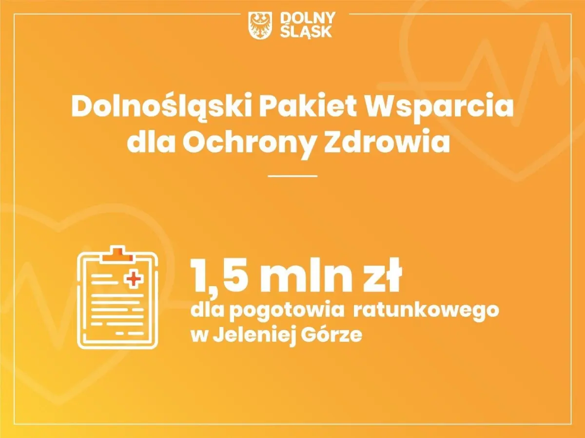 Wsparcie z UMWD