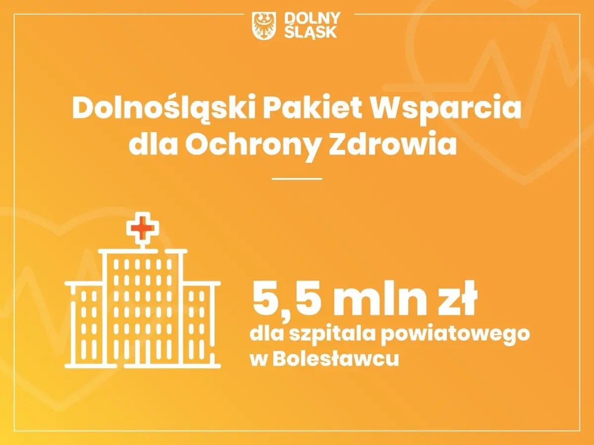 Wsparcie z UMWD