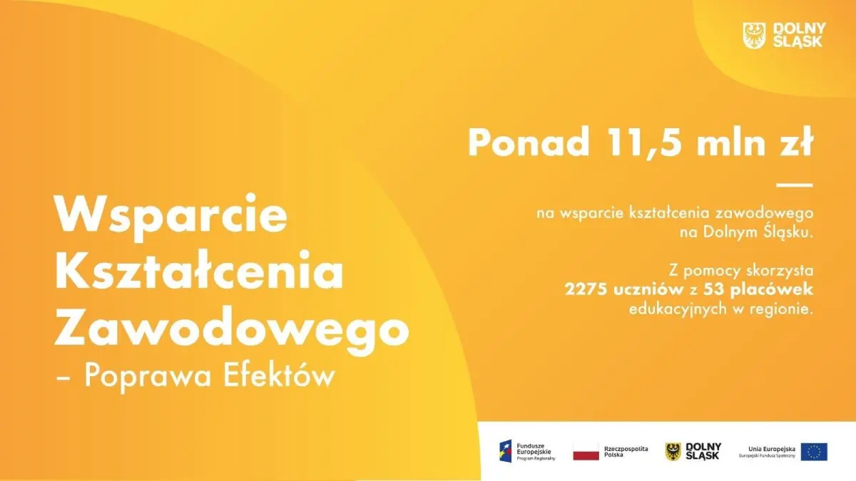 Budżet projektu przekracza 11,5 miliona złotych