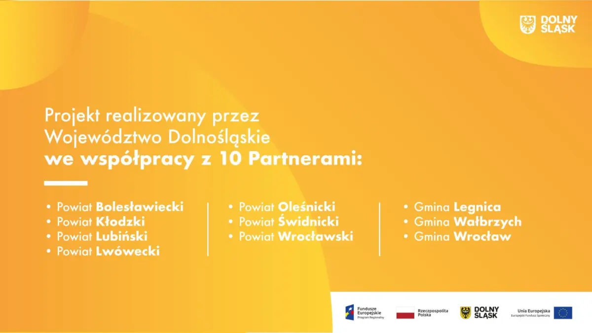 Budżet projektu przekracza 11,5 miliona złotych