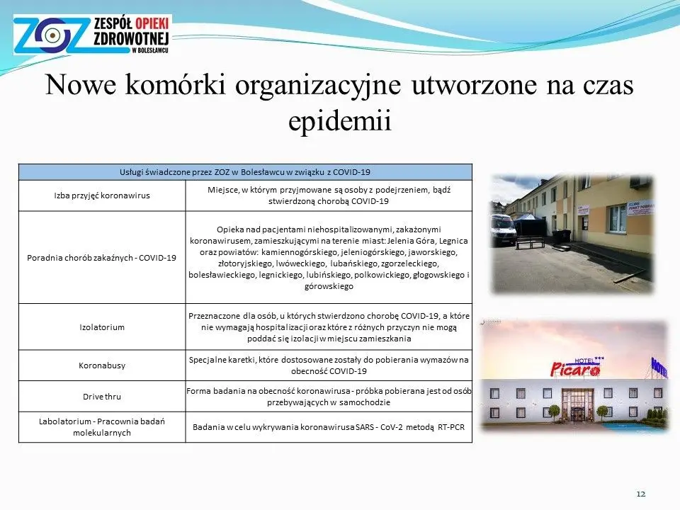 Sytuacja epidemiologiczna i finansowa szpitala powiatowego w Bolesławcu – prezentacja