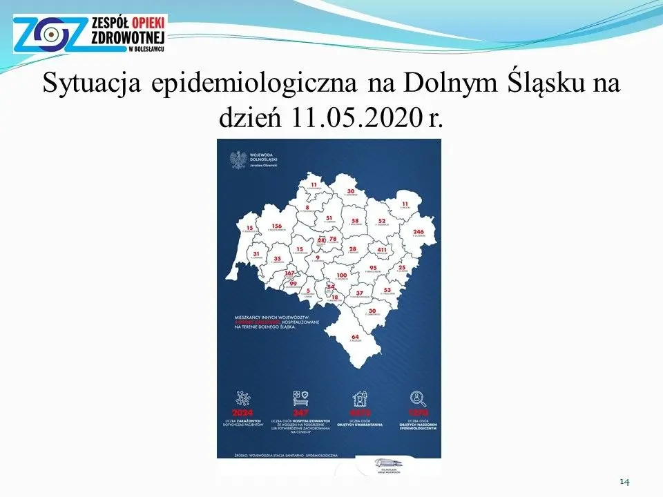 Sytuacja epidemiologiczna i finansowa szpitala powiatowego w Bolesławcu – prezentacja