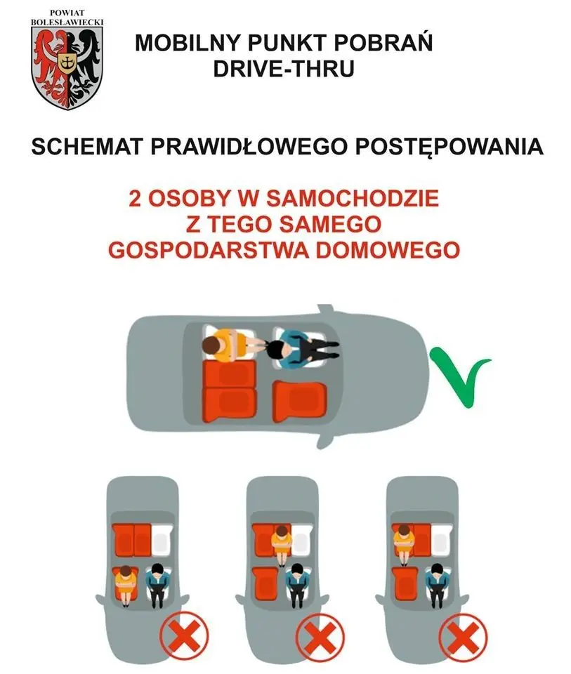 Badanie na koronawirusa dla zmotoryzowanych w szpitalu powiatowym w Bolesławcu