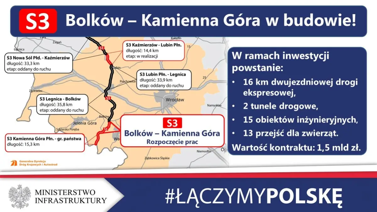 Budowa S3 od węzła Bolków do węzła Kamienna Góra