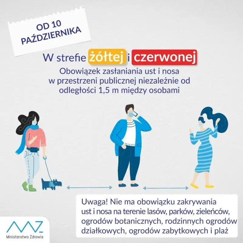Obowiązek zakrywania ust i nosa w przestrzeni publicznej