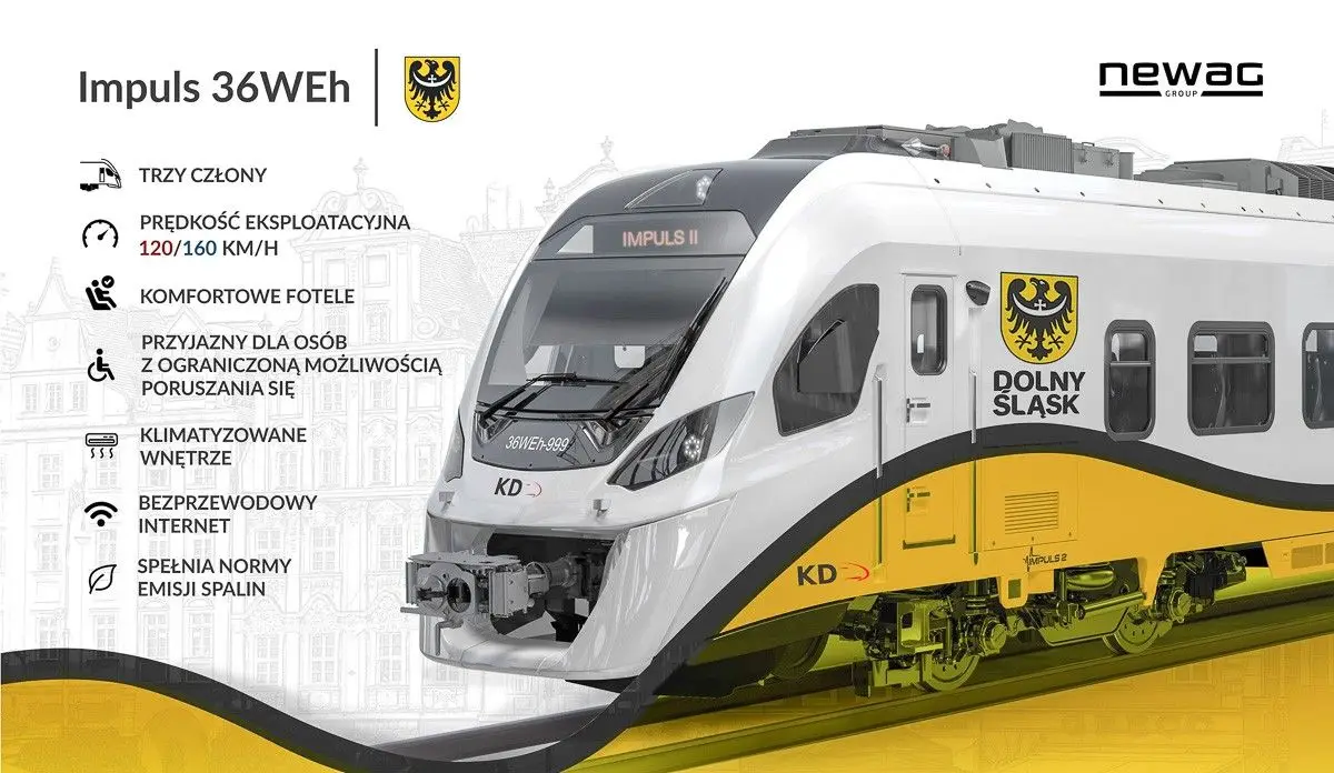Koleje Dolnośląskie kupują nowe pociągi