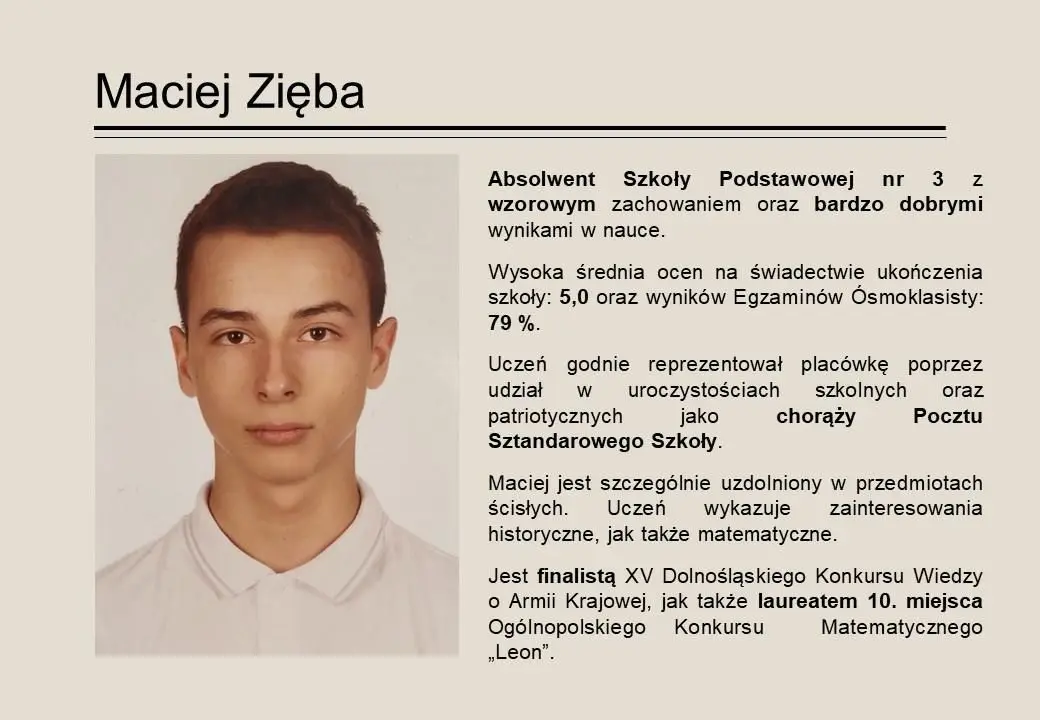 Złota Setka Bolesławieckich Talentów