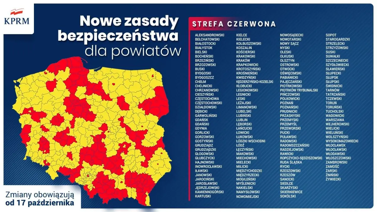 Lista powiatów i miast objętych nowymi zasadami w strefie czerwonej