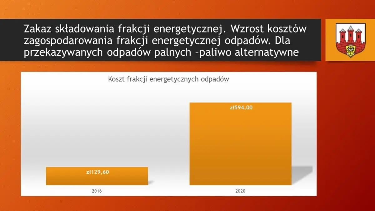 Prezentacja Urzędu Miasta Bolesławiec dot. stawki opłaty za odpady