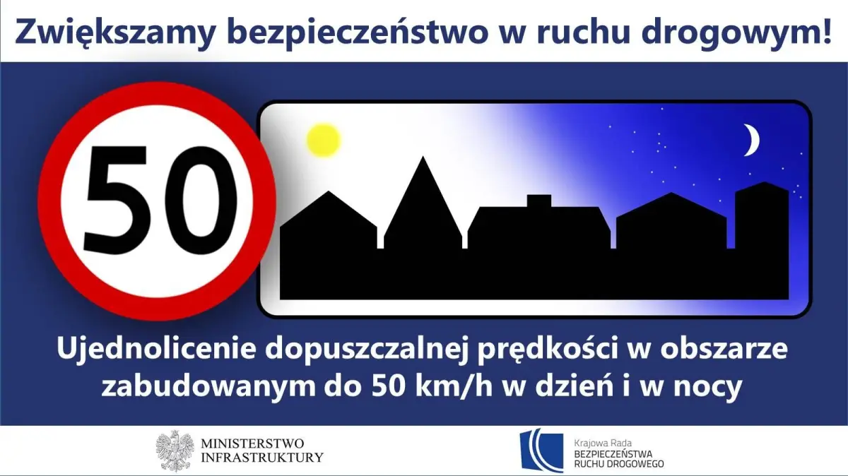 Grafika Ministerstwa Infrastruktury