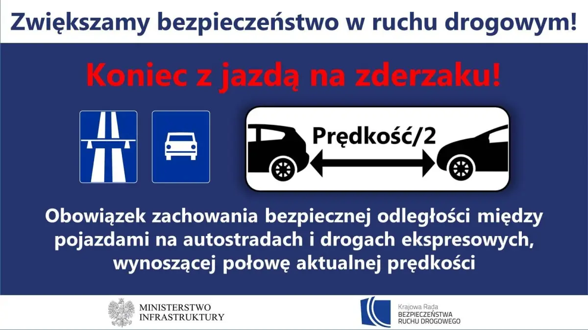 Grafika Ministerstwa Infrastruktury