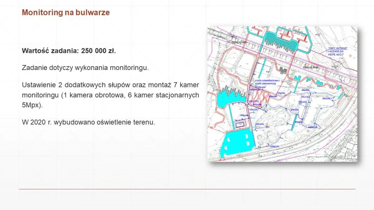 Monitoring na bulwarze nad Bobrem