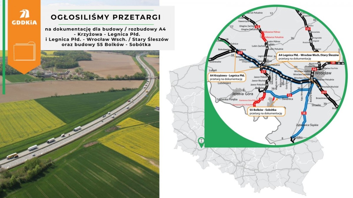 Prace przygotowawcze dla A4 i S5